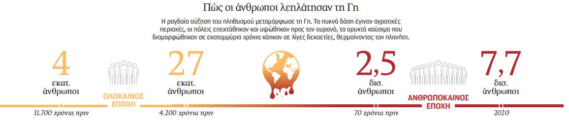 Η Μεσόγειος φλέγεται-1