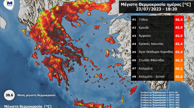 καύσωνας-νέο-ρεκόρ-μέγιστης-θερμοκρα-562535473