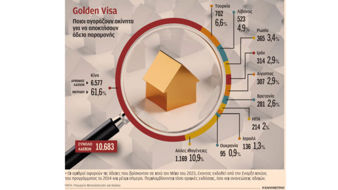 νέοι-όροι-και-νέοι-φόροι-στο-airbnb-562509058