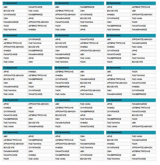 Super League: Η κλήρωση του προγράμματος – Tην τέταρτη αγωνιστική τα δύο πρώτα ντέρμπι-1