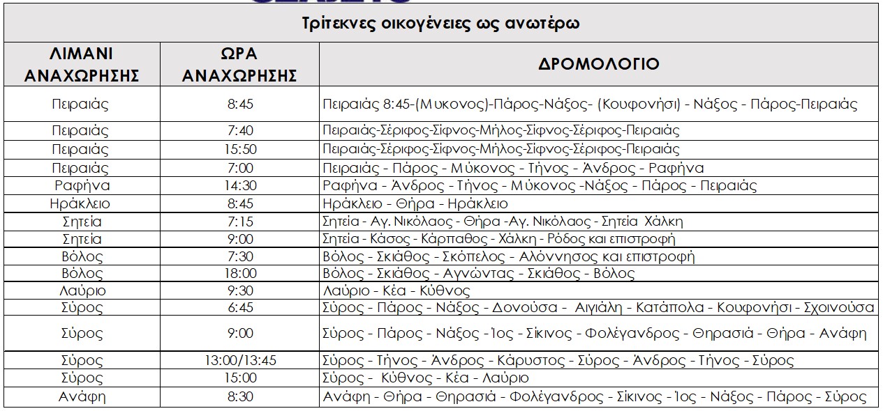 Ακτοπλοϊκά εισιτήρια: Οι ανακοινώσεις των εταιρειών για εκπτώσεις-3