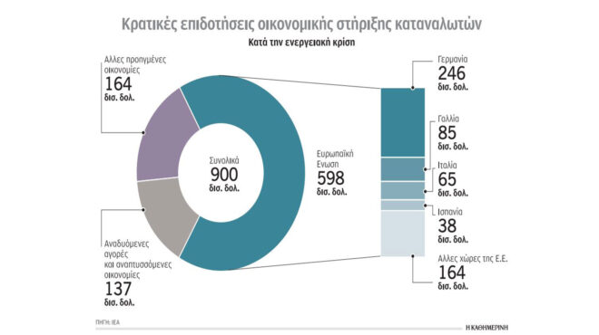 κλιματική-κρίση-και-ενέργεια-το-πάθημ-562508983