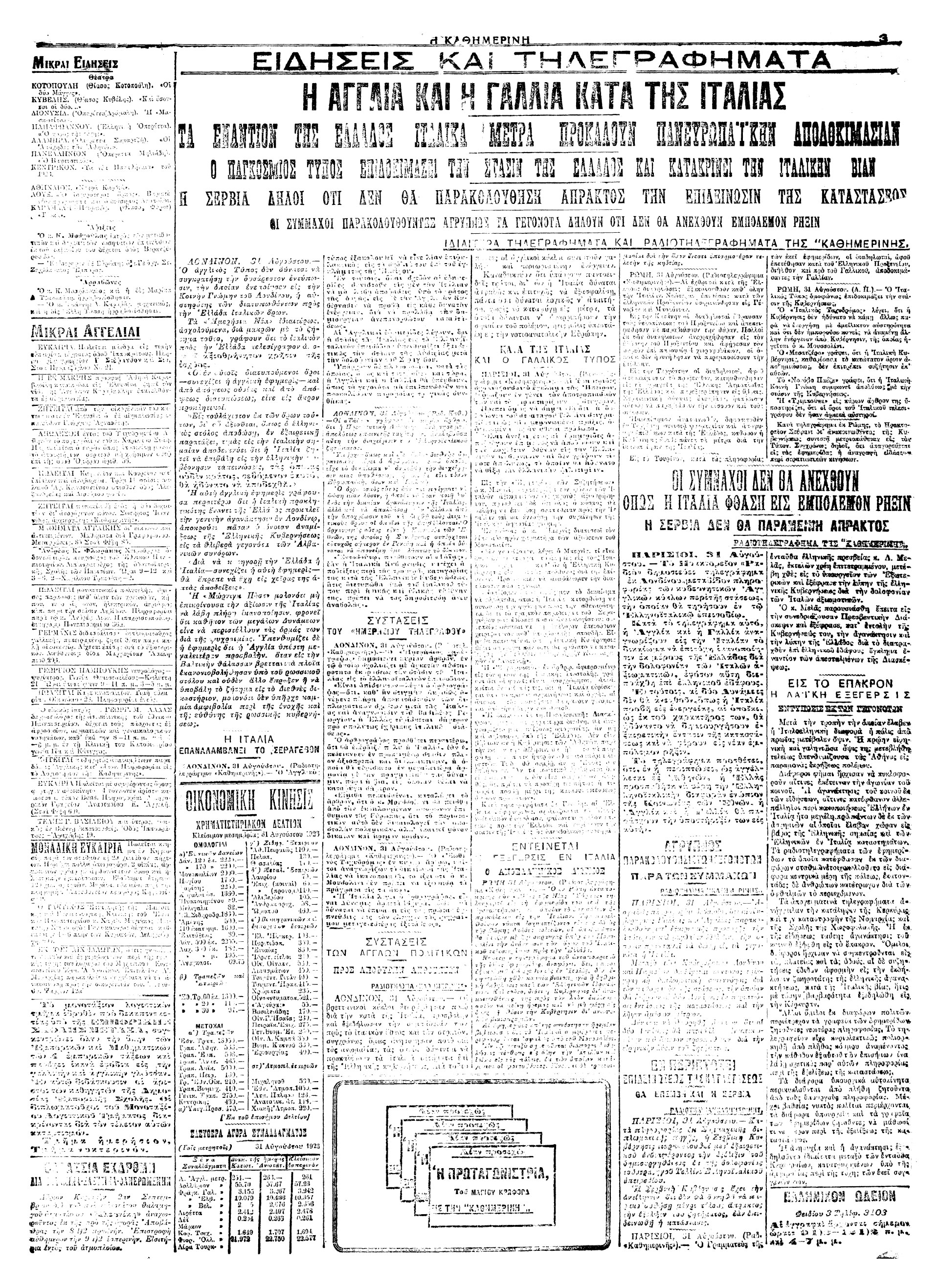 Σαν σήμερα: 31 Αυγούστου 1923 – Η κατάληψη της Κέρκυρας από τα ιταλικά στρατεύματα-2