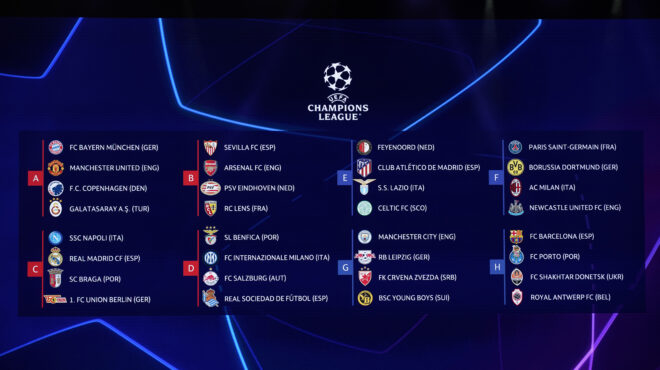 κλήρωση-champions-league-ενας-όμιλος-φωτιά-και-επ-562592365