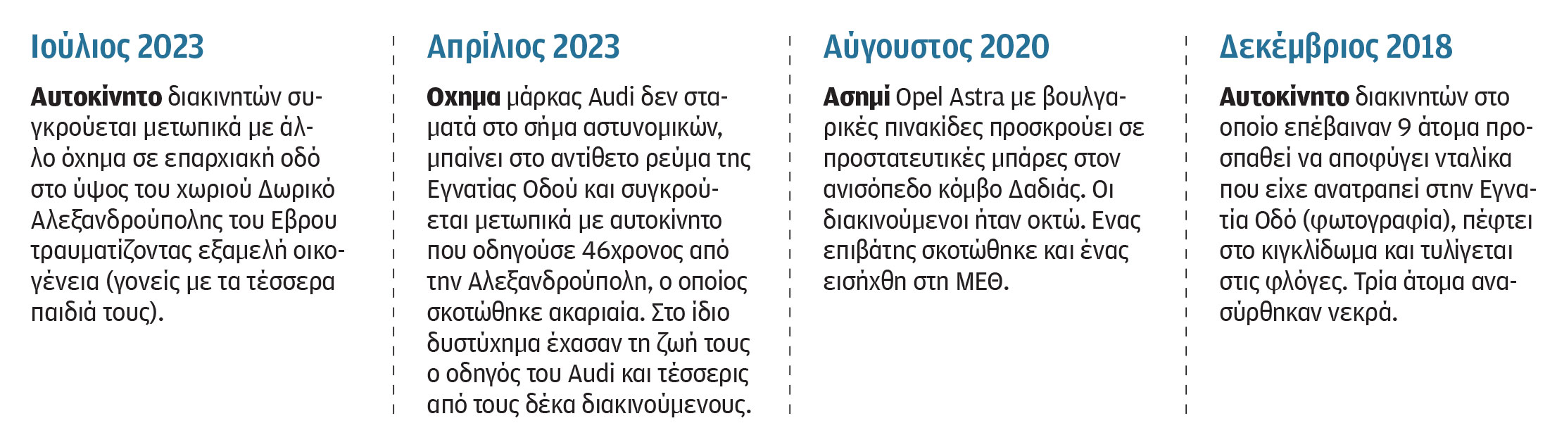 Μεταναστευτικό: Καταδιώκοντας διακινητές στη Βόρεια Ελλάδα-3