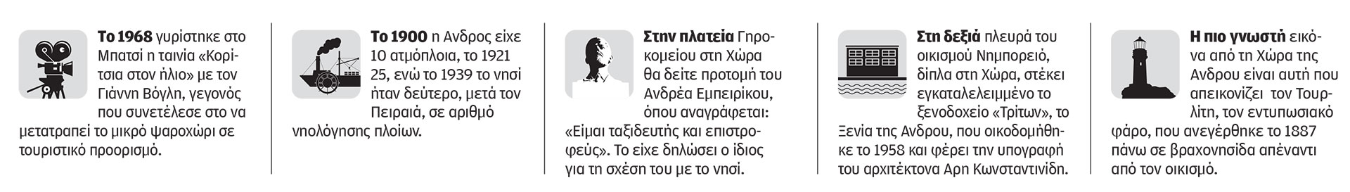 Ταξίδι στην Ανδρο: Αρχοντικό νησί με πλούσια πολιτιστική ζωή-3