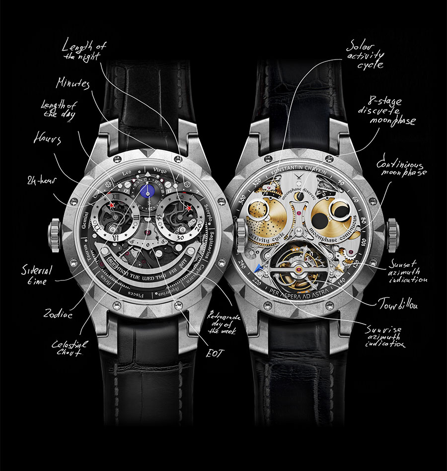 Αυτά είναι τα ρολόγια της δημοπρασίας Only Watch 2023 και είναι όλα μοναδικά στο είδος τους-34