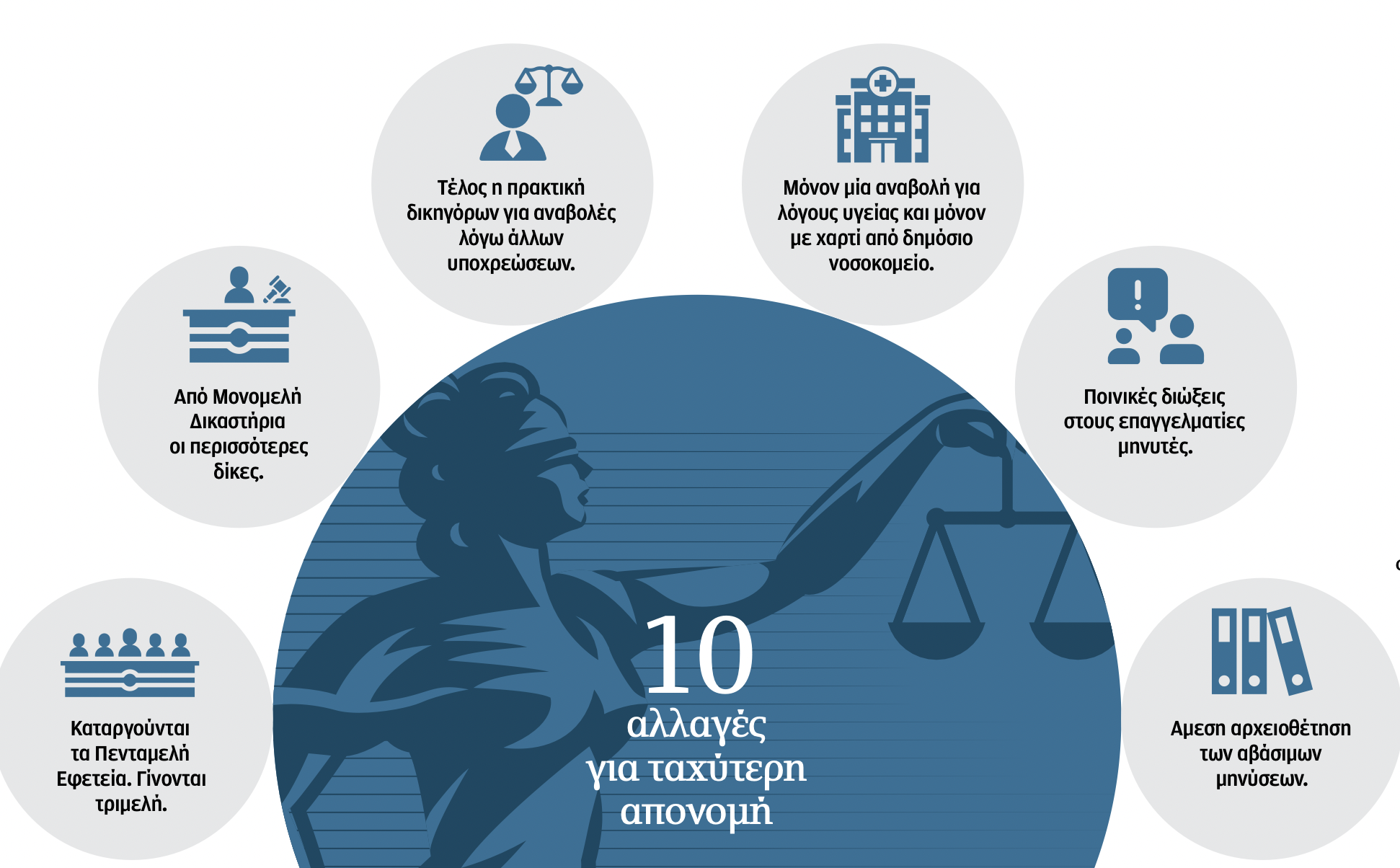 Διαβάστε στην «Καθημερινή της Κυριακής»-4