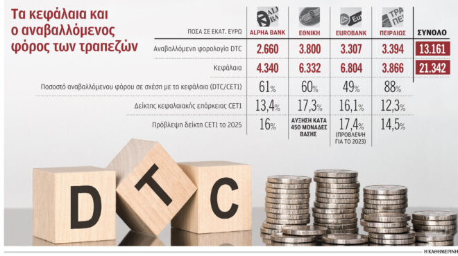 οι-τρεις-μεγάλες-προκλήσεις-των-ελλην-562580680