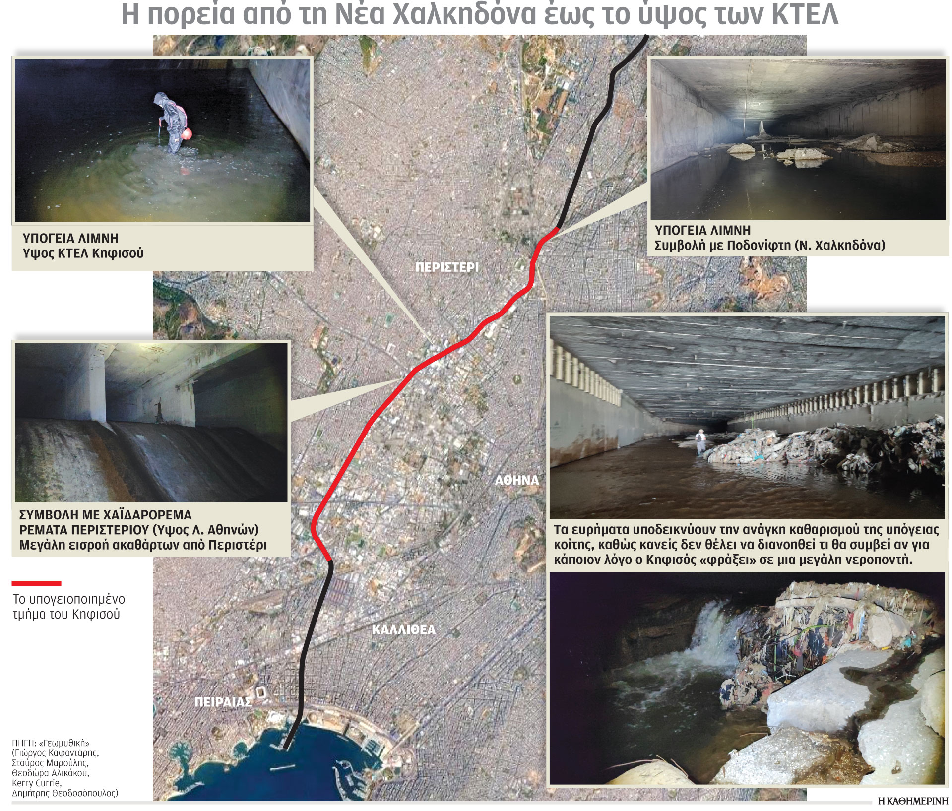 Τα μυστικά της υπόγειας κοίτης του Κηφισού-1