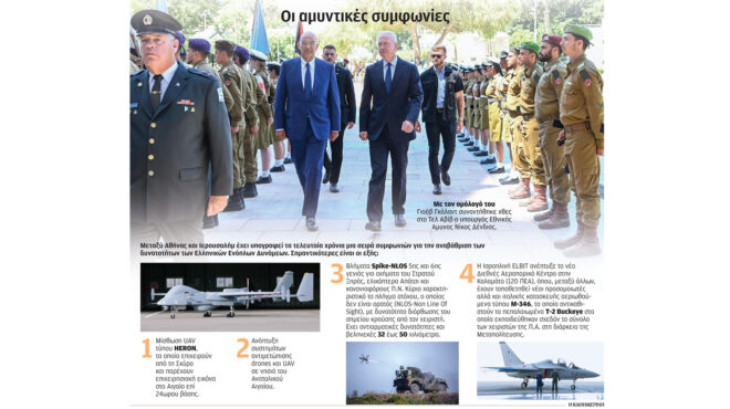 αναβάθμιση-συνεργασίας-ελλάδας-ισρ-562558396