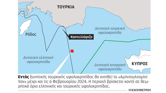 ελληνοτουρκικά-οδικός-χάρτης-με-στόχ-562563259