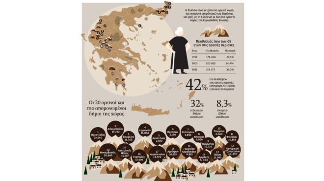 δεν-έχουμε-άσφαλτο-αλλά-ευτυχώς-έχου-562574251