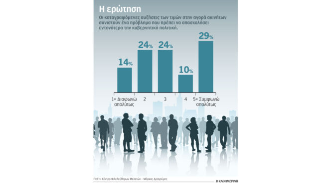 είναι-τελικά-πρόβλημα-πολιτικής-οι-αυ-562578673