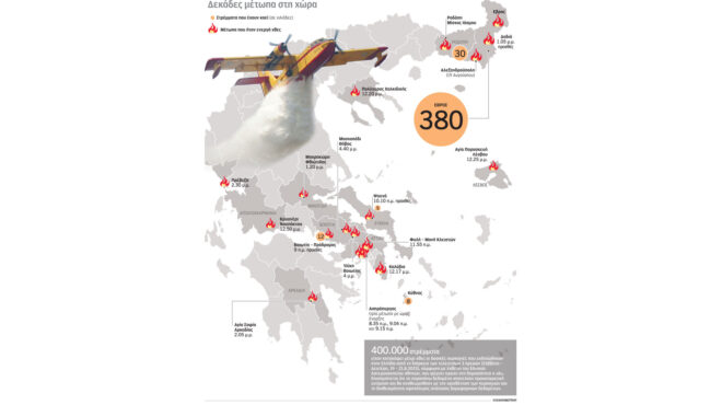 ανεξέλεγκτες-οι-φωτιές-σε-φυλή-και-ασπ-562578451