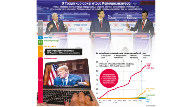 αυτό-που-είδα-στην-τηλεμαχία-ήταν-πλήρ-562582279
