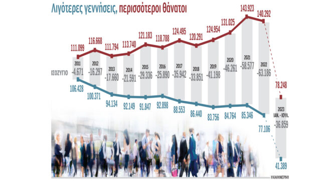 πακέτο-27-δισ-ευρώ-για-τη-στήριξη-γονέων-562585300