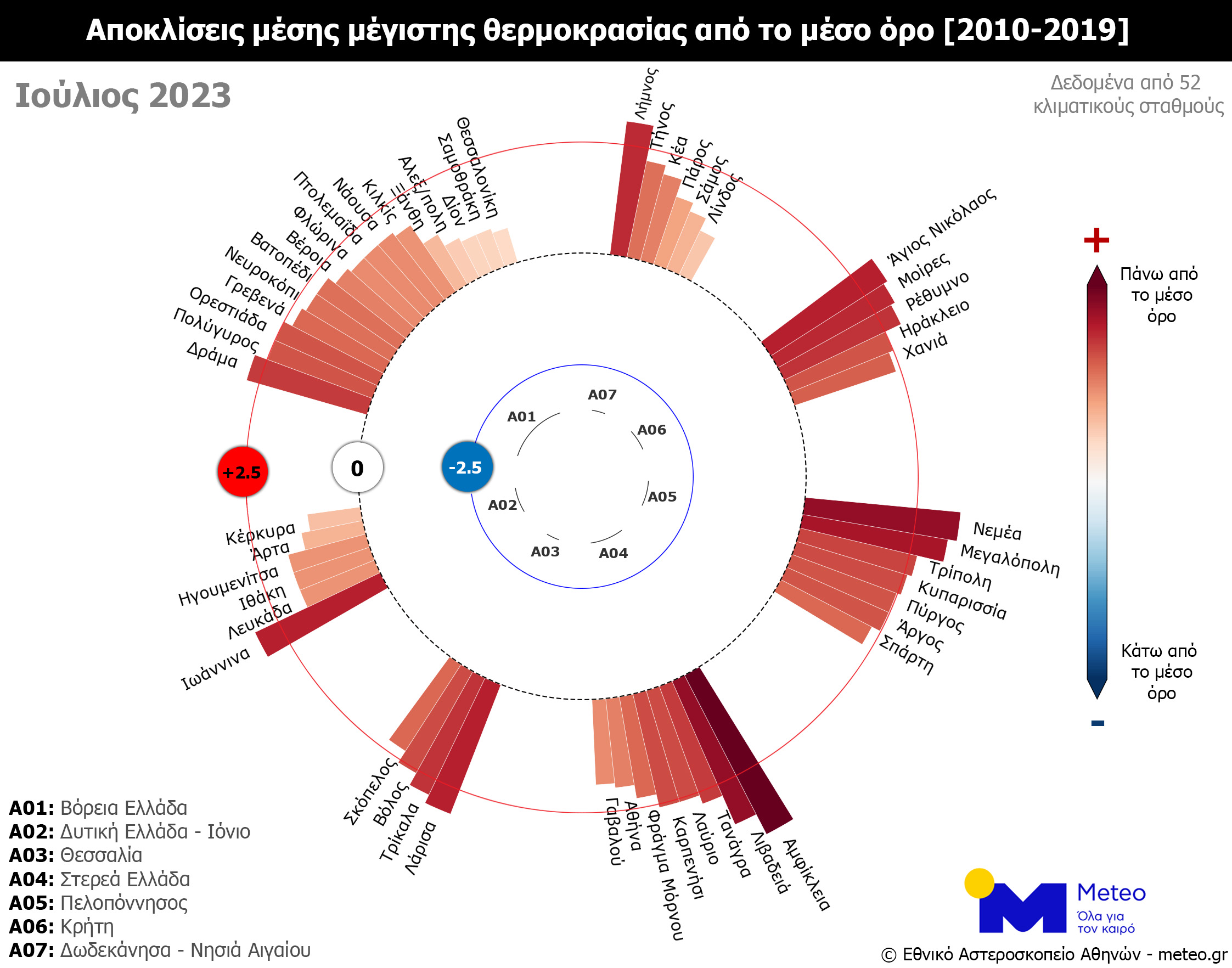 Meteo: Ο πιο θερμός Ιούλιος για την κεντρική και νότια Ελλάδα από το 2010 (χάρτες)-3