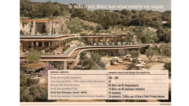 περιζήτητες-οι-πολυτελείς-κατοικίες-562585336