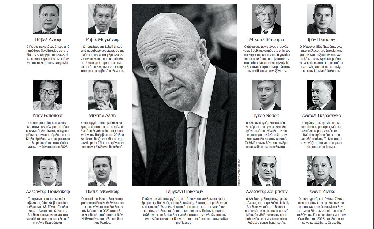 «Εξαερώνει» και την αυλή του-1