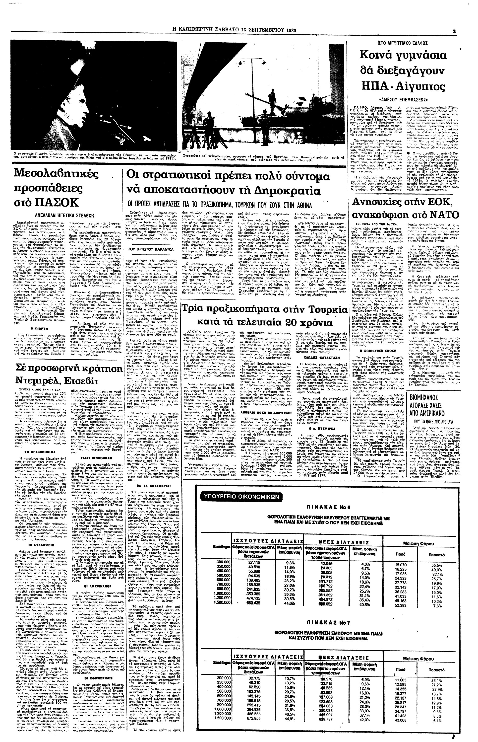 Σαν σήμερα: 12 Σεπτεμβρίου 1980 – Στρατιωτικό πραξικόπημα στην Τουρκία-2