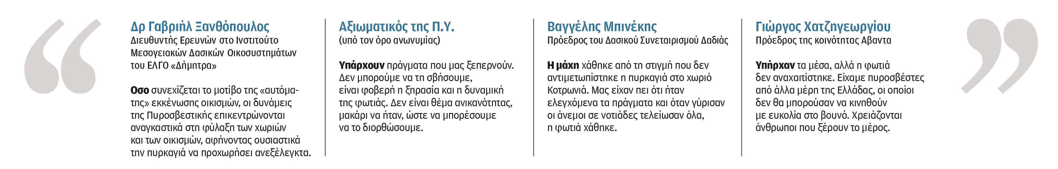 Γιατί δεν σβήνει η φωτιά στον Εβρο-1