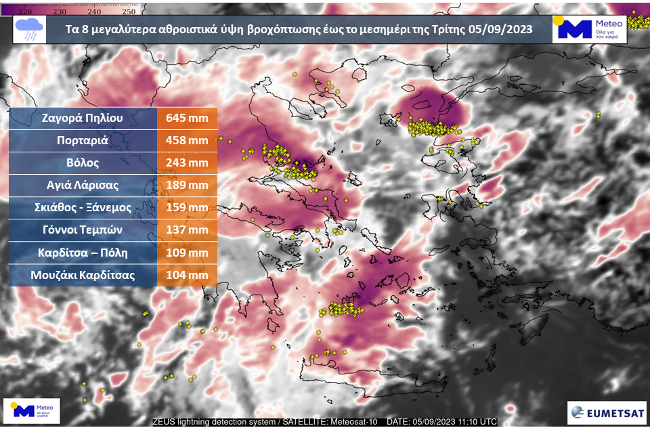 Meteo: Ρεκόρ βροχής στο Πήλιο – Οι κορυφές των νεφών από δορυφόρο-1