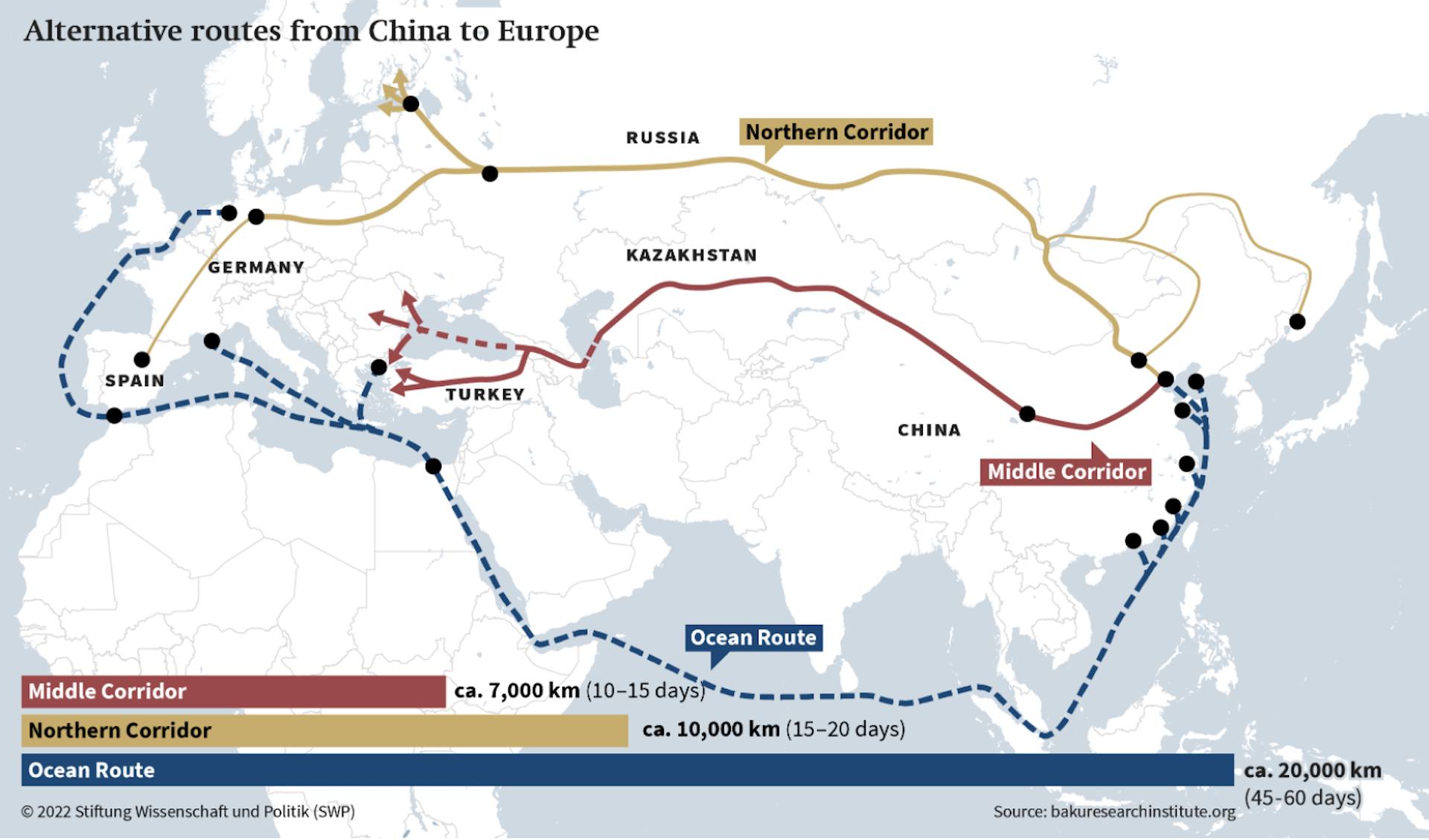 Η Τουρκία μένει από καύσιμα στο ράλι για τους νέους δρόμους του εμπορίου-2