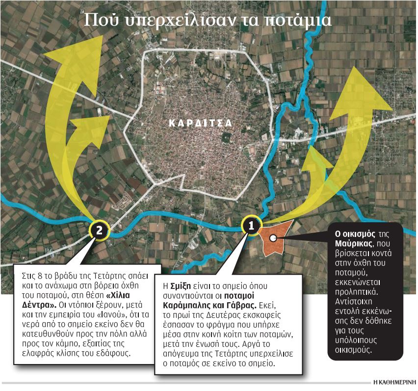 Η ανατομία της καταστροφής: Το φράγμα που ξηλώθηκε και τα αναχώματα που έσπασαν-1