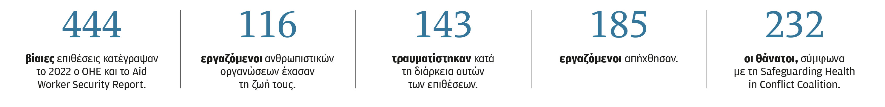Μην πυροβολείτε τον γιατρό!-1