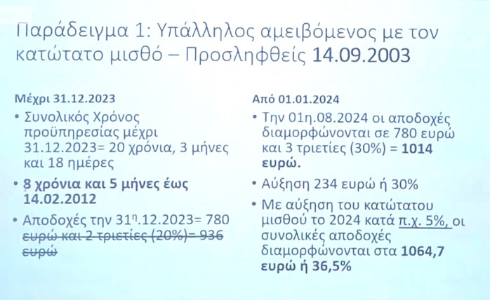Πώς θα «ξεπαγώσουν» οι τριετίες – Το πλαίσιο της επαναφοράς-1