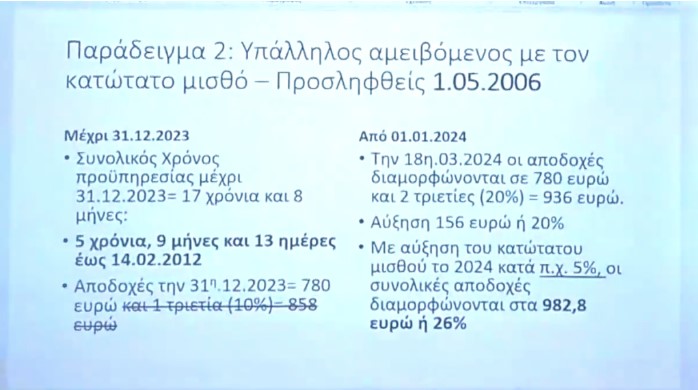 Πώς θα «ξεπαγώσουν» οι τριετίες – Το πλαίσιο της επαναφοράς-2