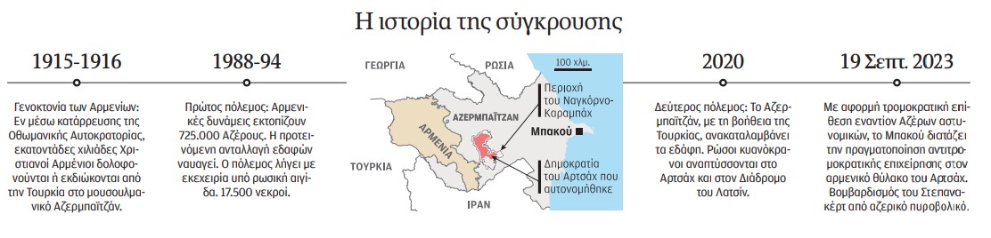 Η αβάσταχτη μοναξιά της Αρμενίας-1