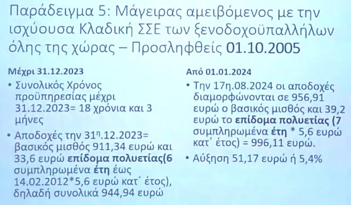 Πώς θα «ξεπαγώσουν» οι τριετίες – Το πλαίσιο της επαναφοράς-4