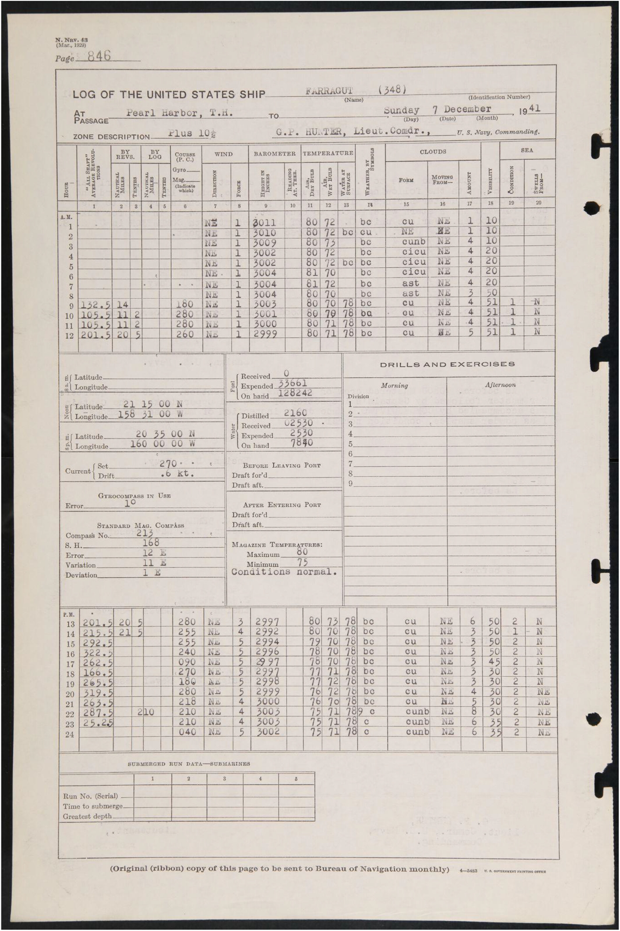 Νέα στοιχεία για την κλιματική αλλαγή από βομβαρδισμένα πλοία στο Περλ Χάρμπορ-1
