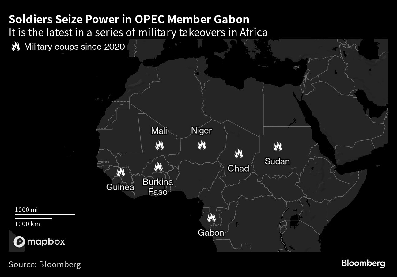 Το ντόμινο πραξικοπημάτων στην Αφρική-2