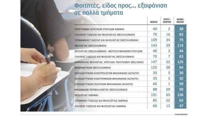 κυριάκος-πιερρακάκης-στην-κ-πώς-θα-έ-562598923