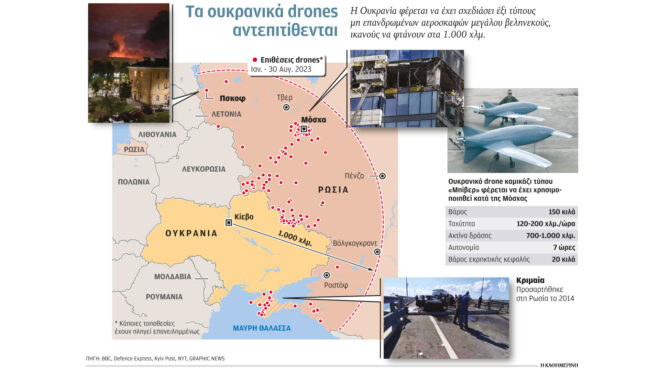 πόλεμος-στην-ουκρανία-σε-απόσταση-από-562600804
