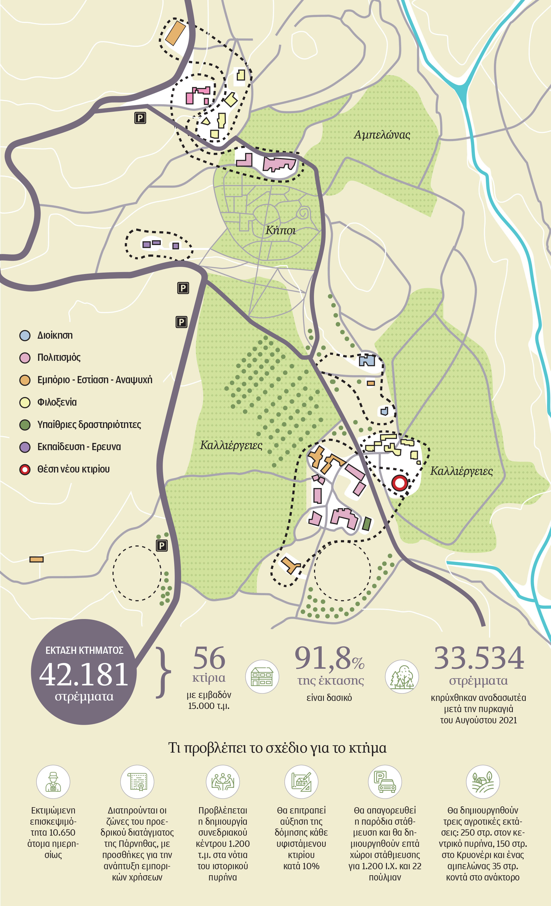 Αποκαλυπτήρια για το νέο Τατόι – Ολο το σχέδιο-1