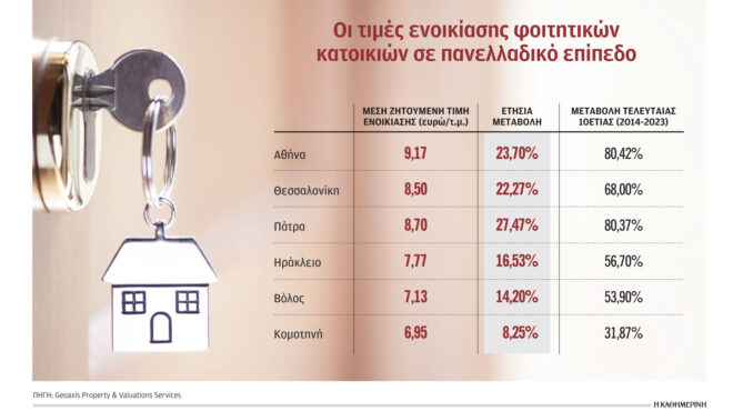 οι-παρενέργειες-από-τα-μέτρα-οικονομι-562608148