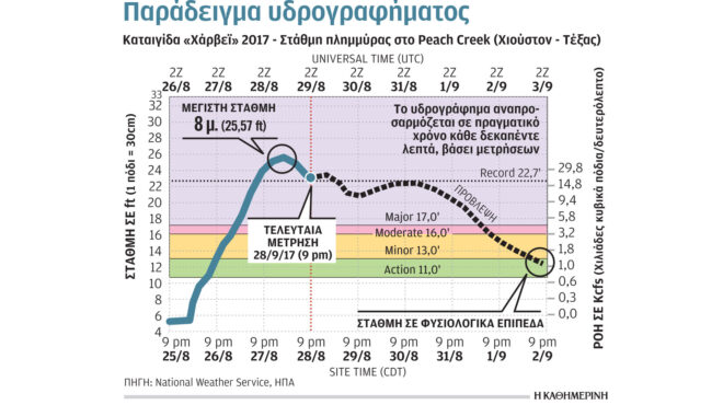 αρθρο-κ-συνολάκη-στην-κ-η-άγνοια-των-562613737