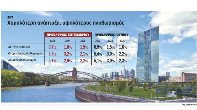 μάχη-στην-εκτ-για-τo-πρόγραμμα-αγοράς-ομ-562617832