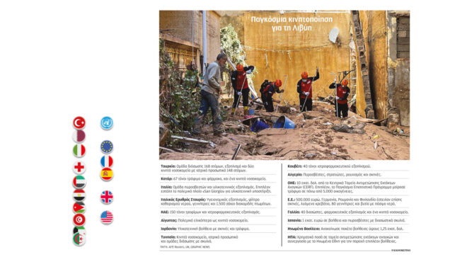 λιβύη-ομάδα-μαλτέζων-διασωστών-εντόπ-562617739