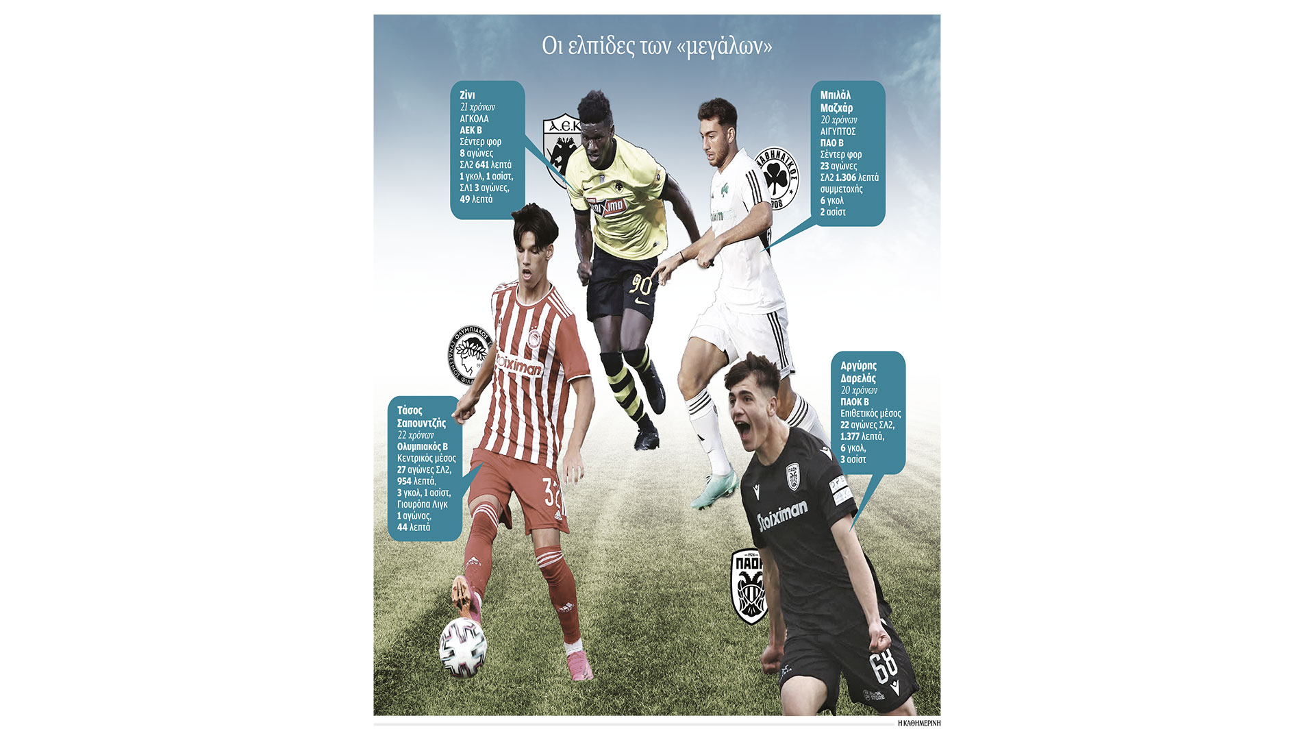 Ταλέντα που ψάχνουν μια χαραμάδα προς το όνειρο-1