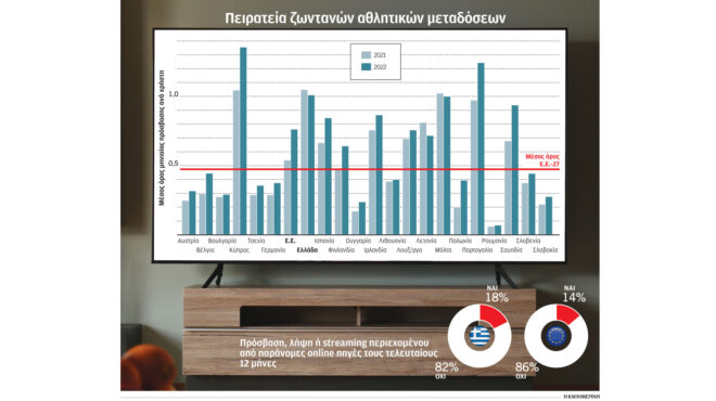 μεγάλο-χτύπημα-στους-πειρατές-της-συν-562626442