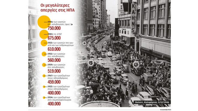 η-ακρίβεια-έφερε-το-καλοκαίρι-των-απερ-562633819