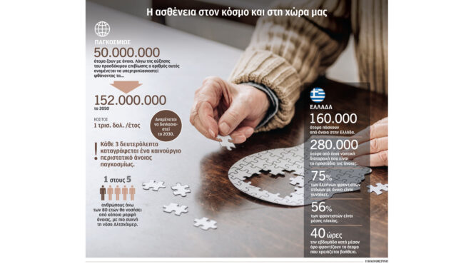 φέτος-έγιναν-πολλά-βήματα-κατά-της-άνο-562631173