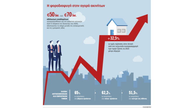 μαύρο-χρήμα-δισεκατομμυρίων-στην-ο-562633759