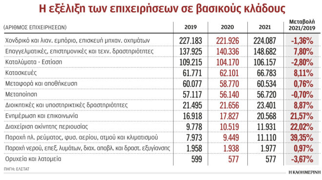 πέρασαν-τρία-μνημόνια-αλλά-το-παραγωγ-562638892