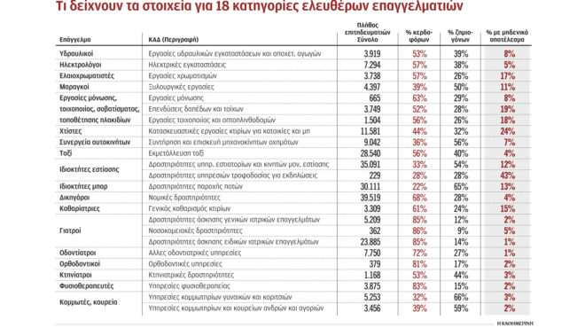 ξεχασμένα-σε-κάποιο-συρτάρι-60-000-pos-562641076